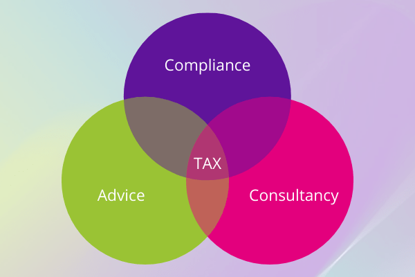 tax advice venn diagram